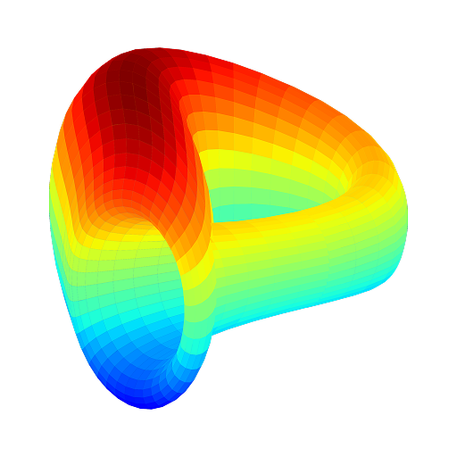 Curve Finance